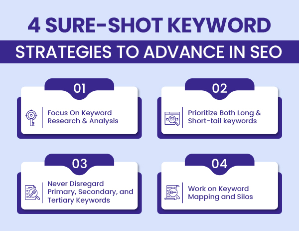 4 Sure-shot Keyword Strategies To Advance In SEO